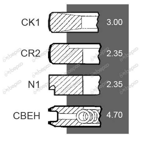 Set segmenti motor Ford Fi 111.76 MM 81824112, 83905823, 83918842