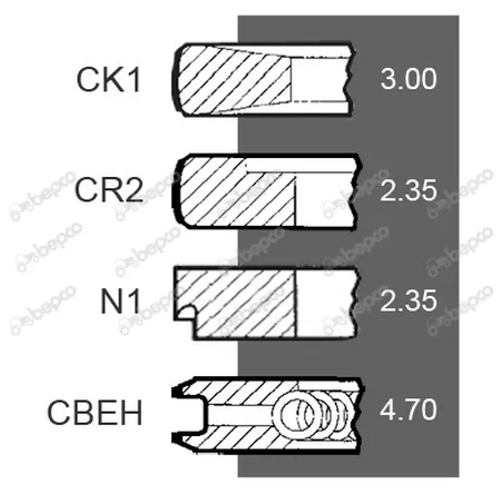 Set segmenti motor Ford Fi 111.76 MM 81824112, 83905823, 83918842