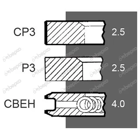 Set segmenti motor Fiat Fi 115 MM 1909761, 1901487, 08-523000-00