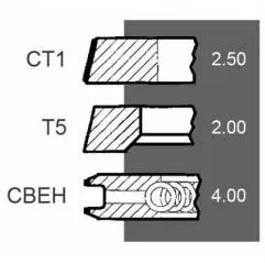 Set segmenti motor Massey Ferguson FI 95 MM 296244A1, 4181A035 Bepco - 2