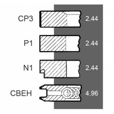 Segmenti motor Fiat Ø 110 MM - STD 1901533, 1909236
