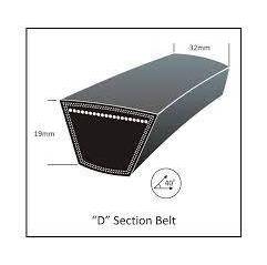 Curea transmisie combina Claas, 32x4000Li-4075La,0006530620, 0203313 Gates - 1