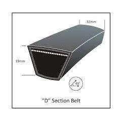 Curea transmisie combina Claas, 32x4000Li-4075La,0006530620, 0203313 Gates - 1