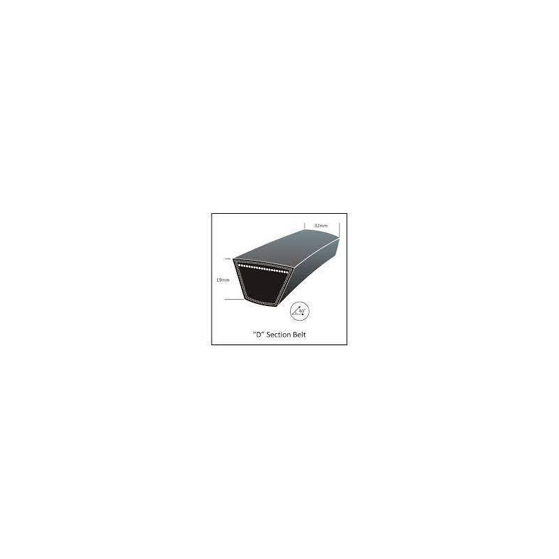 Curea transmisie combina Claas, 32x4000Li-4075La,0006530620, 0203313 Gates - 1