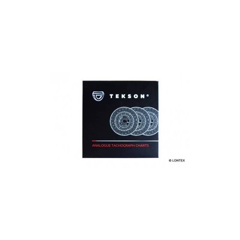 Diagrame 125 - 1