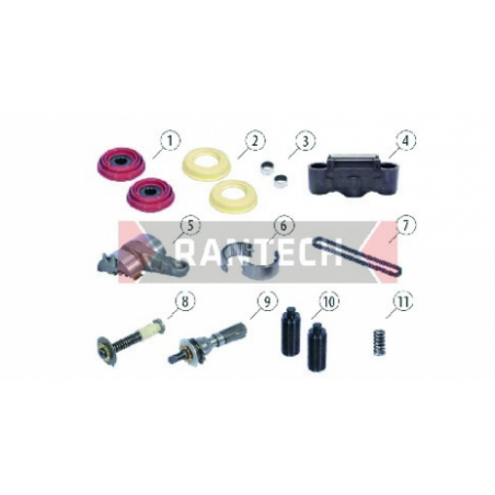 Kit reparatie etrier Knorr SN6-SN7