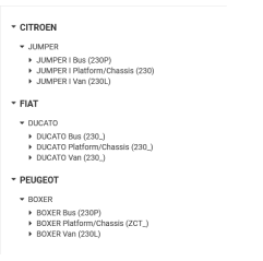 Kit rulmenti roata spate dreapta/stanga Citroen/Fiat/Peugeot 335025,7693594 - 3