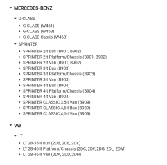 Kit rulmenti roata spate dreapta/stanga Mercedes-Benz/Volkswagen LT A0119818905