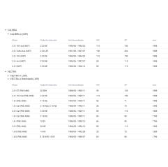 Comutator temperatura Opel 90339500,1341023 - 3