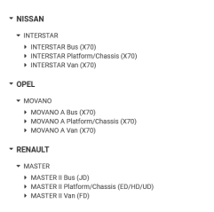 Rulment roata fata dreapta/stanga Nissan Interstar/Opel Movano/Renault Master 4403023,9111023