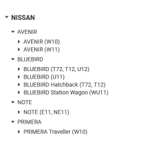Rulment roata fata dreapta/stanga Nissan Avenir/Primer 4021001,961576