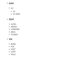 Maner usa Fata/Spate Dreapta/Stanga Volswagen/Audi/Seat 3B0837207,B009KBEV96 - 3