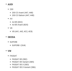 Rulment roata fata dreapta/stanga Audi/Skoda Superb/VW Passat 4A0407625A,4D0407625E