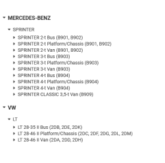Amortizor suspensie fata dreapta/stanga Mercedes Sprinter/VW LT 9013200230,6903207130 - 3