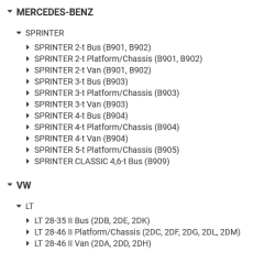 Amortizor suspensie fata dreapta/stanga Mercedes Sprinter/LT A9043202530