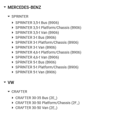 Senzor turatie roata (ABS) fata dreapta/stanga Mercedes Sprinter/VW Crafter 2E0927801B,818010320
