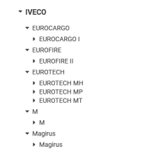 Bucsa bara stabilizatoare spate dreapta/stanga Iveco Daily 4606379,4791448