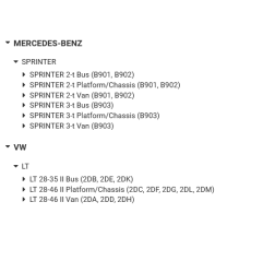 Bucsa arc spate dreapta/stanga Mercedes Sprinter/VW LT 05118732AA,2D0511171B
