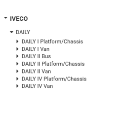 Tampon cauciuc protectie amortizor fata dreapta/stanga Iveco Daily 93803299