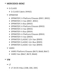 Senzor avertizare uzura placute de frana fata/spate Mercedes Sprinter 2D0919315A,A9015400317