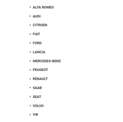 Kit reparatie etrier fata dreapta/stanga Mercedes/Audi/Volkswagen 1H0615405C,535615426