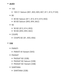 Bucsa brat suspensie fata dreapta/stanga Volkswagen/Audi 811407181A