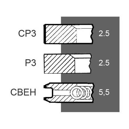 Set segmenti motor Fiat 1900677, 1900682, 1901496